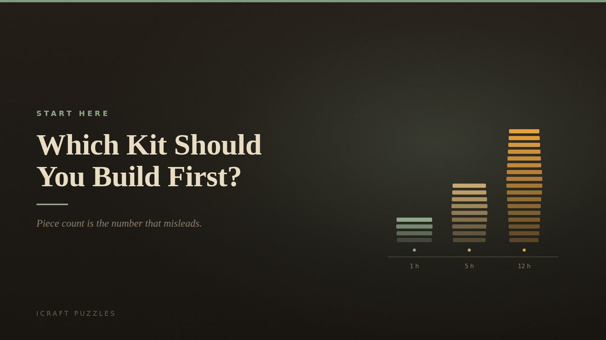 Which Wooden Model Kit Should You Build First?