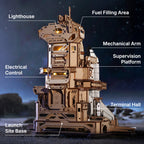 Close-up of the launch pad gears and robotic arms